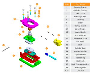 3D diagram of slide gate set 2QC